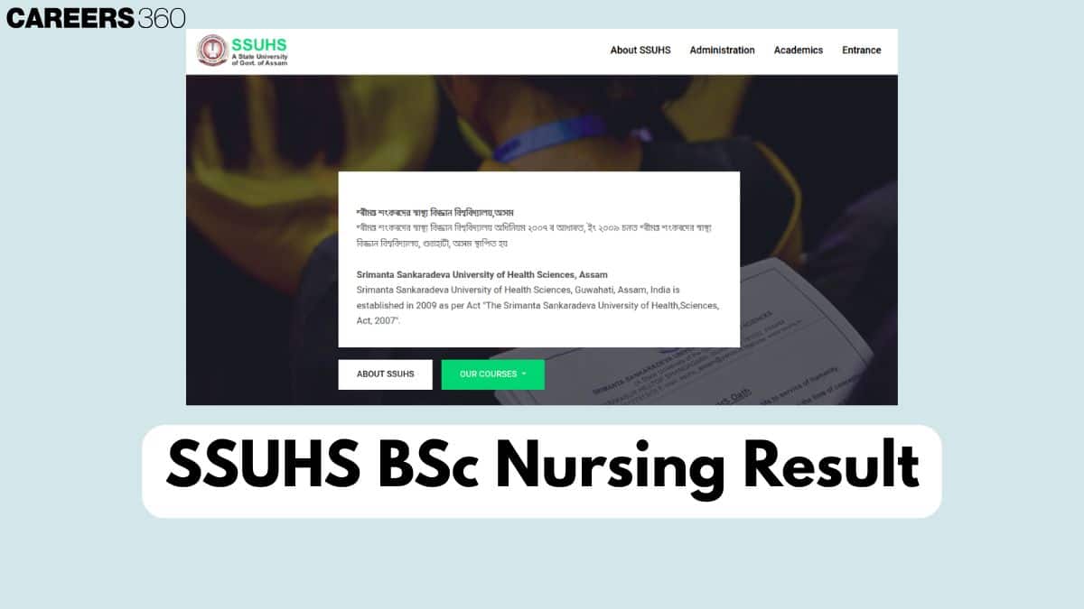 SSUHS BSc Nursing Result 2026: Download Result & Qualifying Marks